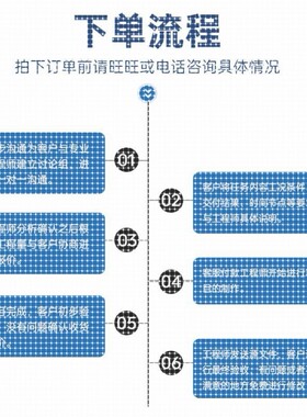 PFC彷真代做Starccm/Abaqus/Ansys/Fluent/lsdyna有限元CAE分析
