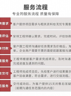 fluent流体仿真abaqus问题解决ansys答疑有限元分析comsol指导