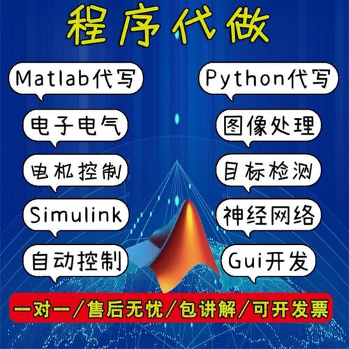 matlab代编程序代做python代码帮做编写图像信号处理电气仿真设计