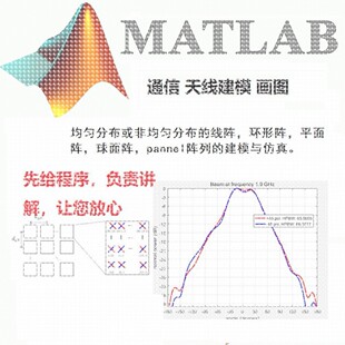 matlab阵列天线彷真代做|DOA估计|波束赋形|码本设计