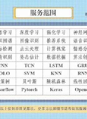 Python机器学习知识图谱代做深度学习neo4j问答系统推荐可视化NLP