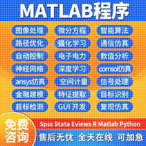 matlab路径规划py代编遗传算法粒子群算法改进车辆调度多目标优化