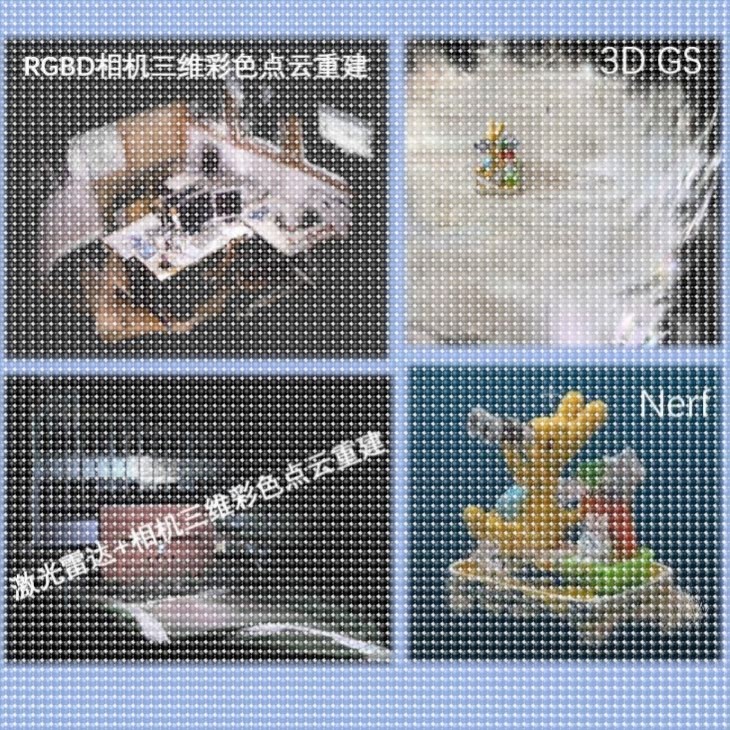 视觉SLAM/Lidar SLAM/Gazebo彷真/三维重建/Nerf/3DGS指导代做
