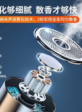 汽车用品香氛机持久淡香便携式智能自喷雾化器汽车香水车载香薰机