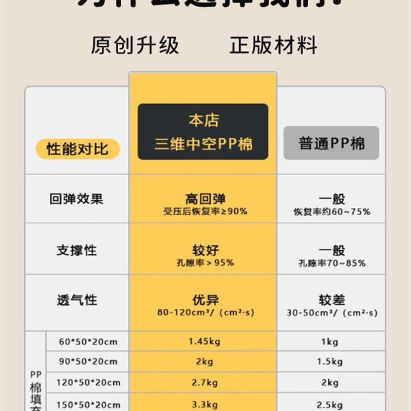 床头软包靠垫2025新款护腰靠枕床上沙发防撞带头枕护颈靠背可拆洗