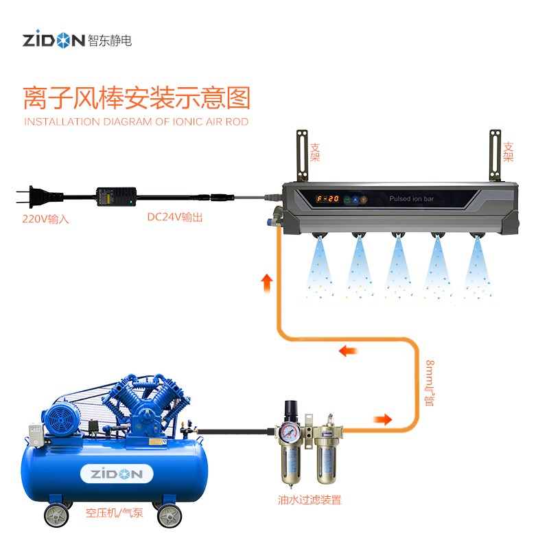脉冲离子风棒ZST-509A静电消除棒UV印表机静电消除器除静电除尘棒