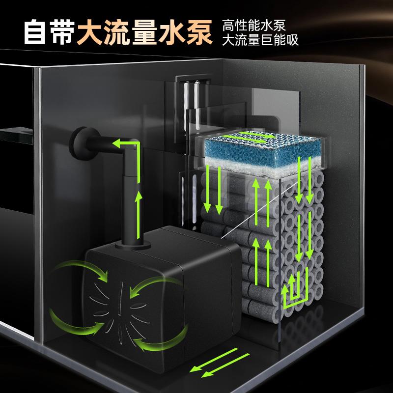 鱼缸客厅2025新款小型智能桌面超白缸玻璃客厅侧滤免换水生态全套