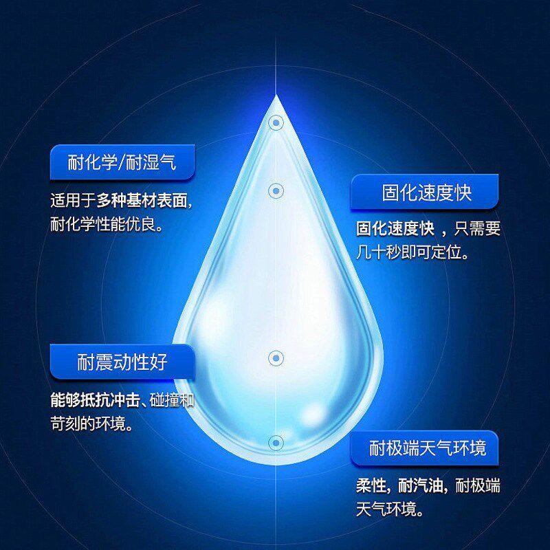 祥瑞邦409胶水快干多功能胶水强力万能粘得牢塑料金属木头亚克力