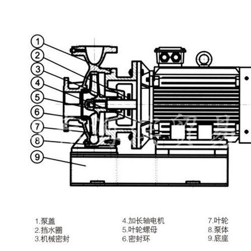 水泵机封 电动泵水封 密封 KTZ125-100-320A机封 空调泵配件