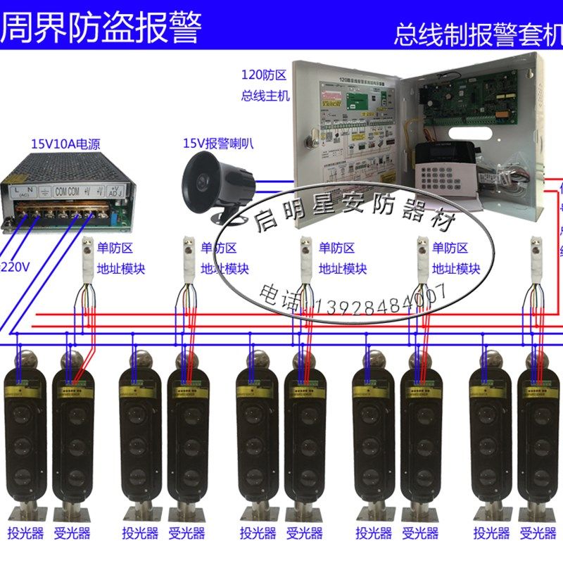三光束红外对射 小区工厂周界围墙报警防盗器 总线防盗报警器系统