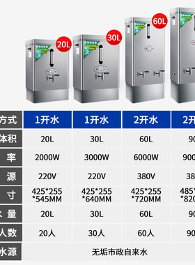 大型开水器茶水间全自动烧水机不锈钢奶茶店酒店商用大容量烧水机