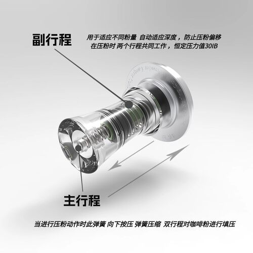 咖啡压粉器 双弹簧水平恒定30磅压粉器51/53/53.75/58 9bar压粉锤