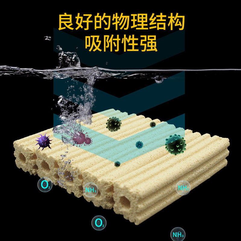 汉霸鱼缸过滤材料大号硝化细菌屋滤材净水套装消化远红外纳米整箱