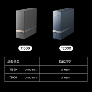 COLMO科慕净水器CWHO-RB117/119滤芯T1500/2000净热一体机EIF600G