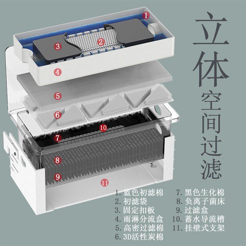 乌龟过滤器吸粪循环顶部上置水幕式外置低水位上滤净水器过滤盒