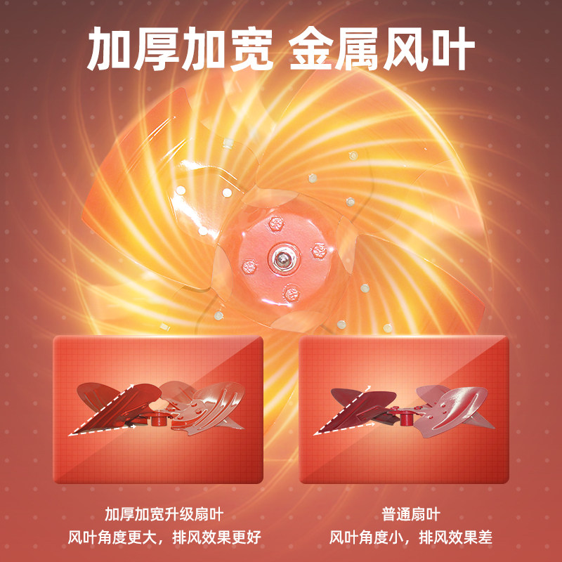 沈力SF轴流风机低噪静音380v工业220v大功率耐高温管道风机排风扇
