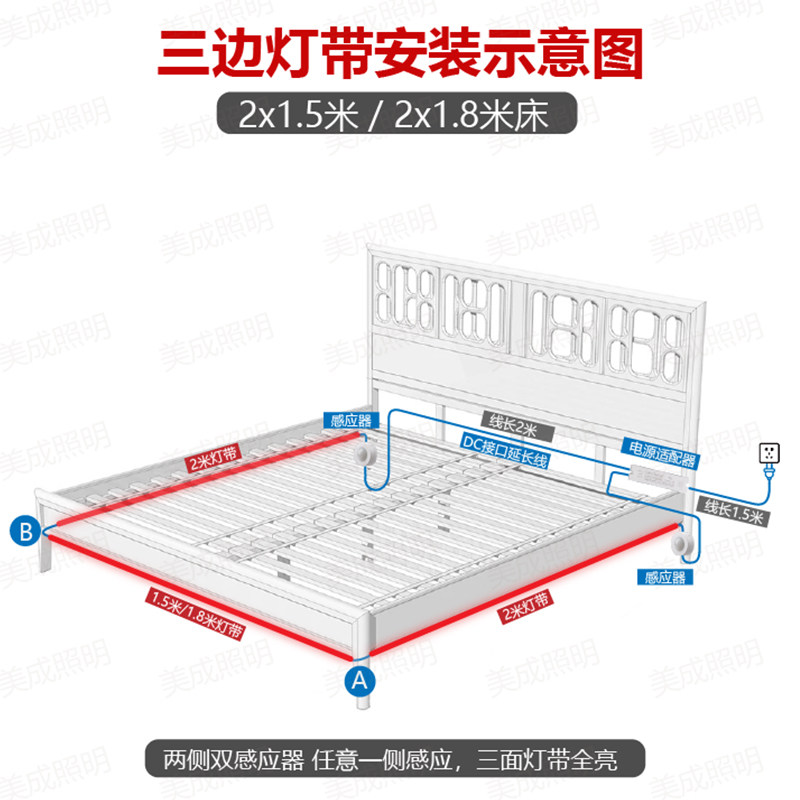 LED悬浮床人体感应灯带卧室起夜床底12V自粘COB灯条柔光不刺眼