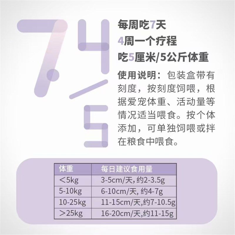 安贝营养膏犬猫活力膏猫咪狗狗化毛膏赖氨酸膏营养补充宠物赖氨酸