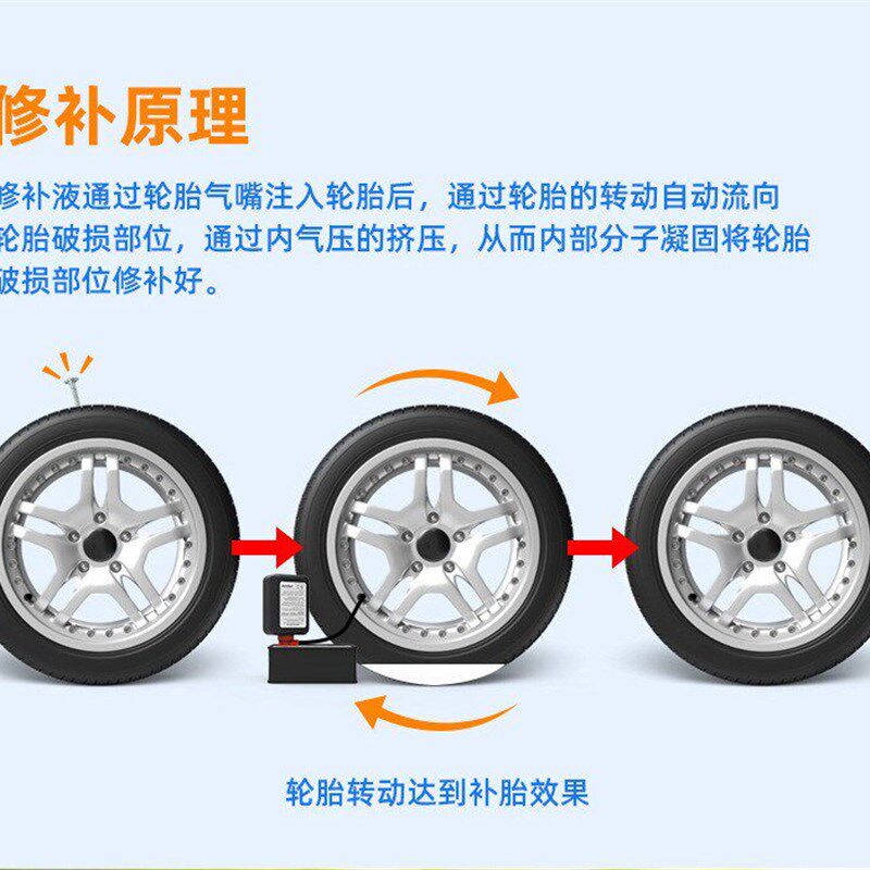 适用于奥迪A4L A6L Q3 Q5L Q2L Q7 A3 A7 A5轮胎车载充气泵补胎液