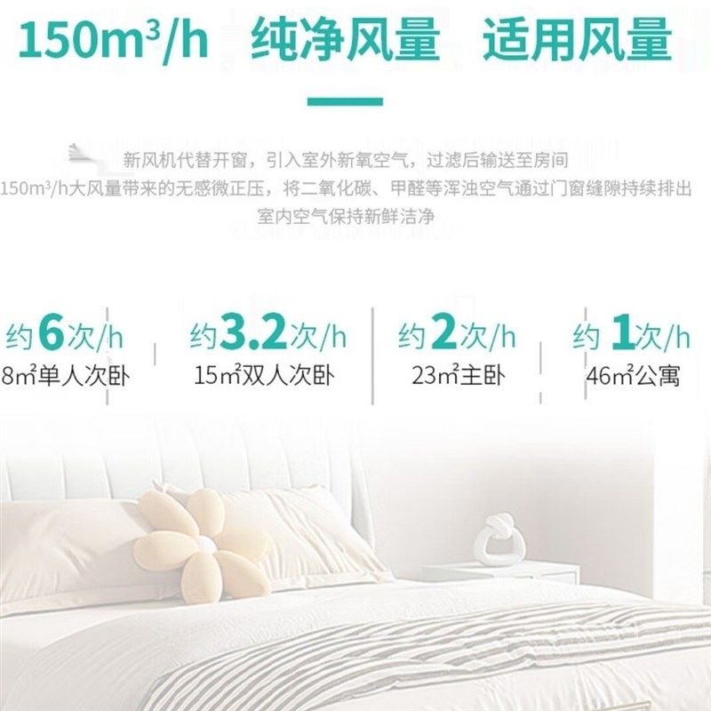 壁挂新风机新装修家用空气净化器母婴老人卧室通风换气除尘除甲醛