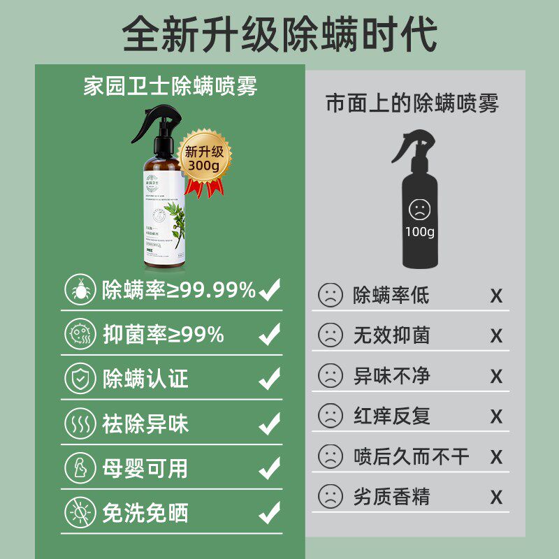 除螨喷雾剂床上去螨虫云南本草除蝻床垫宠物家用宿舍被褥杀虫
