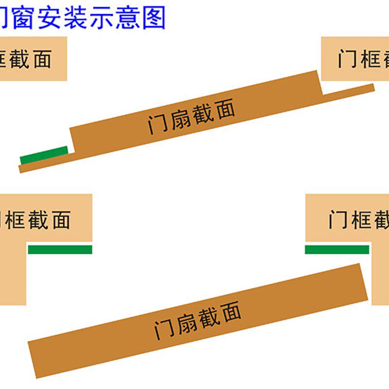 门窗密封条D型自粘条隔音防尘防风防虫密封防盗门缝推拉窗缝I型条