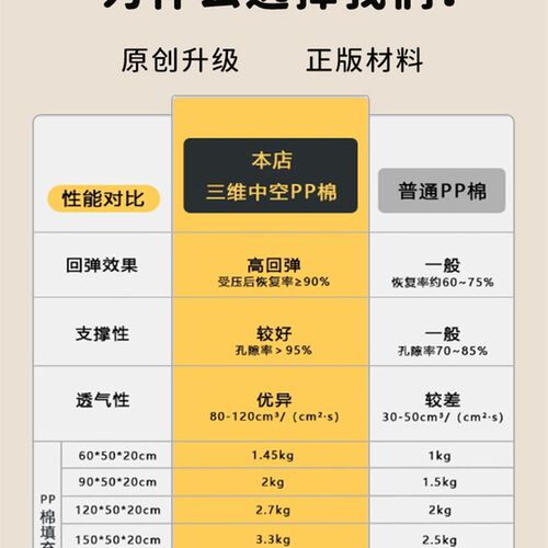 床头软包靠垫2025新款榻榻米防撞大靠枕可拆洗防撞带头枕护颈靠背