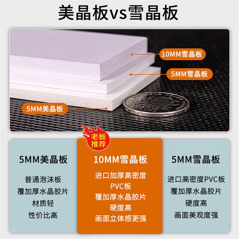 火锅店墙面装饰创意贴纸市井风格饭店氛围墙纸网红3d立体墙面墙贴