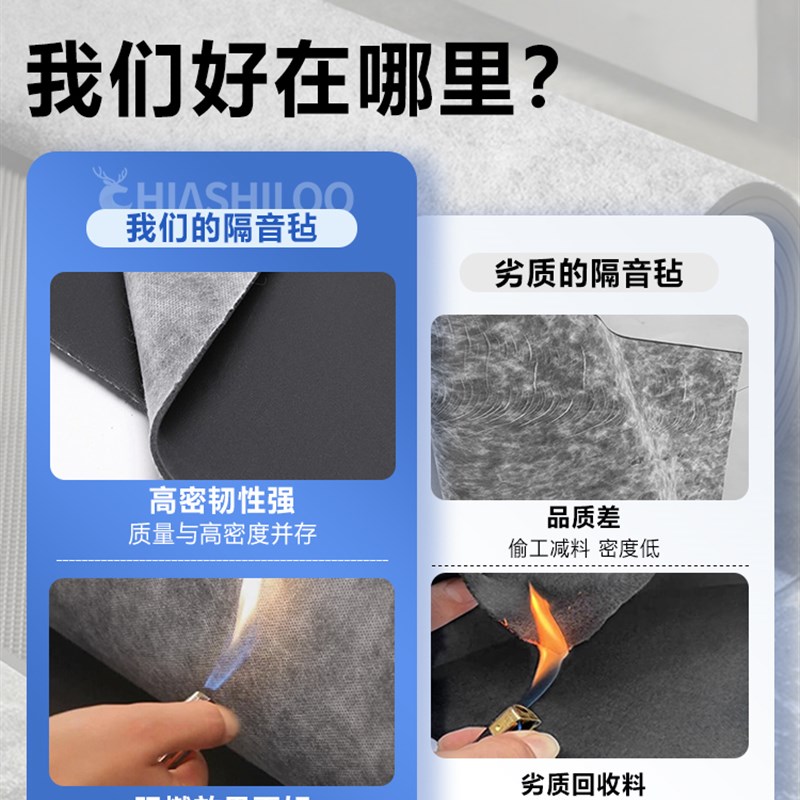 隔音毛毡减震毛毡丁基胶自粘高密度家居环保墙面吊顶静音神器墙面