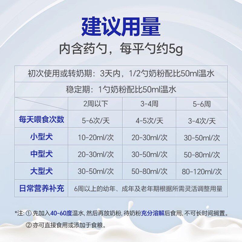MAG宠物羊奶粉400g五合一高乳补钙狗狗猫咪幼犬幼猫孕期营养增肥