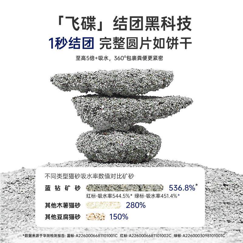 蓝钻猫砂天然钠基矿砂膨润土强除臭低粉尘猫砂快结团不粘底包邮