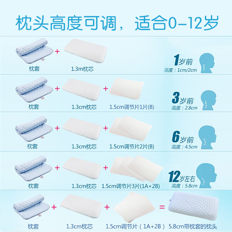 珍梦儿童吸汗透气枕头1-3-6-12岁婴儿宝宝四季通用可水洗防出汗款