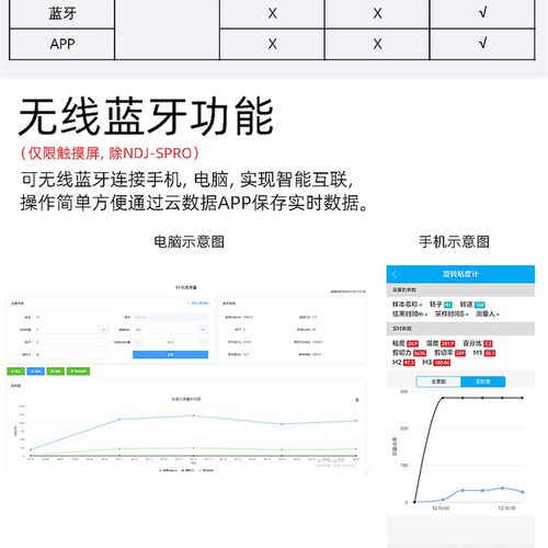 天翎旋转粘度计数显触摸屏粘度计高精度油漆墨胶水沥青粘度测试仪