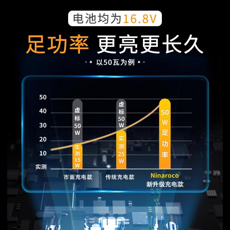 充电款投影灯logo门头地面广告店铺招牌图案文字定制户外高清射灯