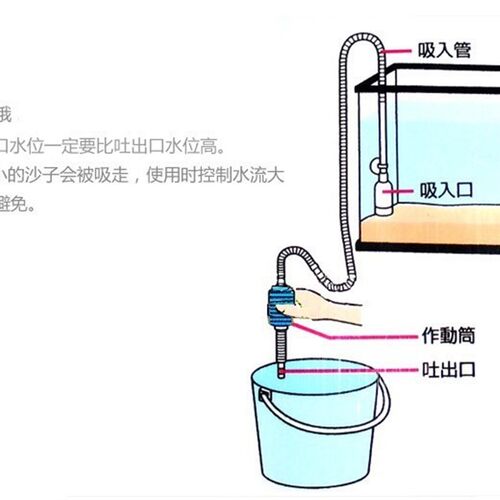 陶瓷缸圆缸换水器吸粪管鱼缸换水器鱼缸吸水器洗沙器 鱼缸吸水管