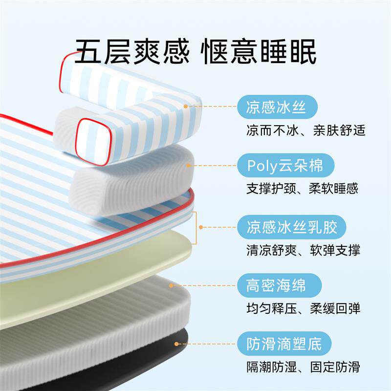 狗窝冰丝降温小狗垫子围挡窝乳胶靠枕卡通垫子中小型犬夏季凉感窝