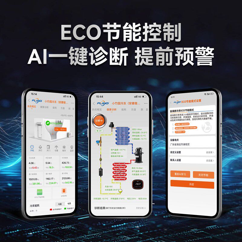冷库制冷机组全套设备果蔬保鲜冷藏肉类冷冻中大小型商用冷冻库图片