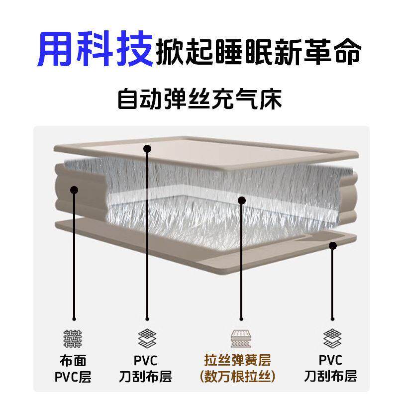 超硬家用弹丝云床充气床拉丝床垫加高加厚户外露营帐篷防潮气垫床