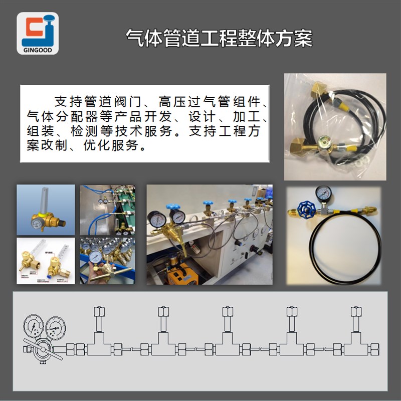 气体分配器 实验室微流量分流装置工业氩氮氧二氧化碳 小型流量计