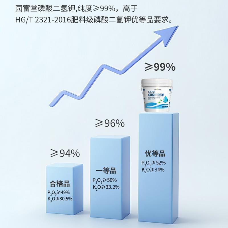 磷酸二氢钾叶面肥正品农用高磷高钾水溶肥玉米果树水稻通用冲施肥