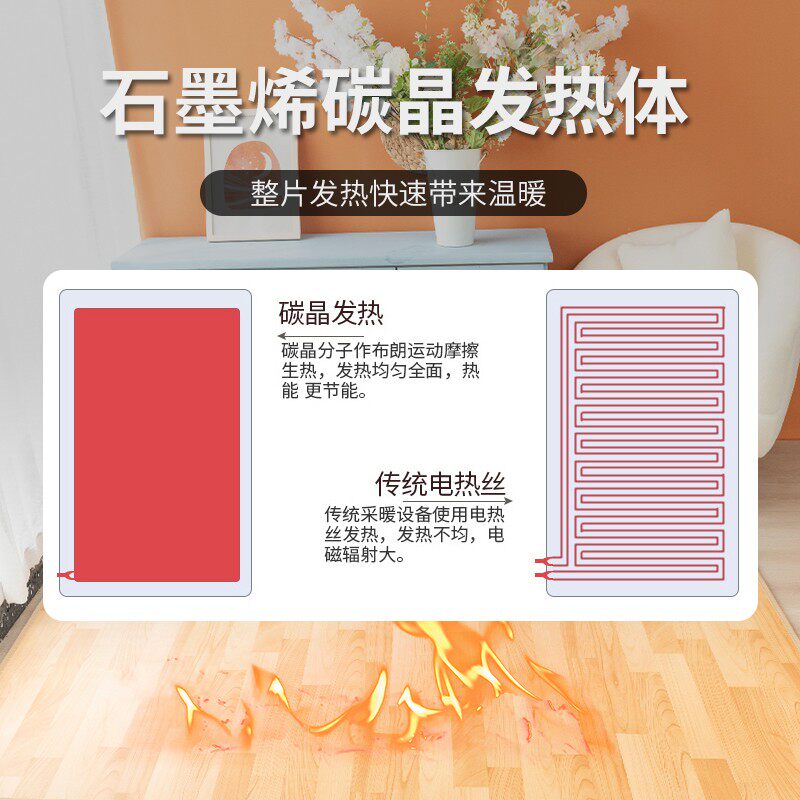石墨烯碳晶地暖垫地热垫电热地毯暖脚垫家用客厅电地暖地板瑜伽馆