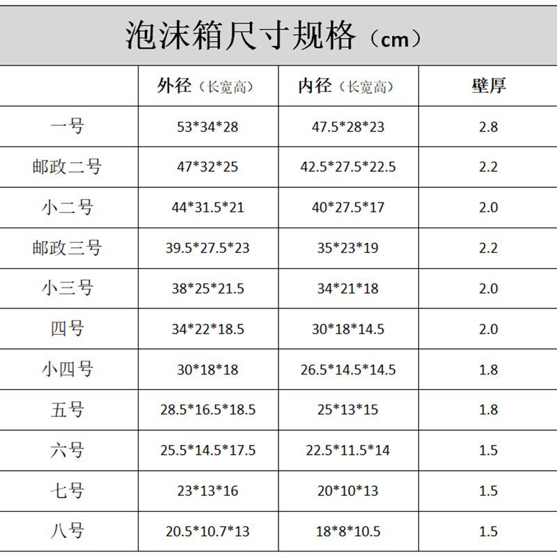 泡沫箱加纸箱套装 快递专用包装发货保温盒子 水果 生海鲜冷藏箱