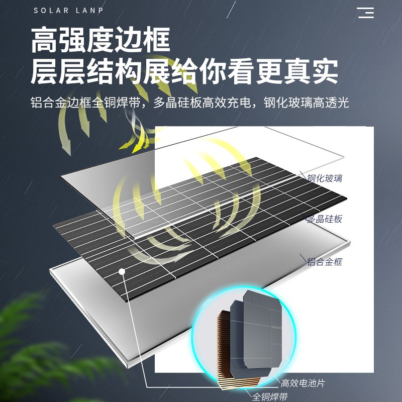 全新太阳能发电板6V多晶硅光伏板电池充电板户外庭院投光路灯配件
