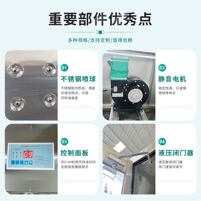 三门风淋室工厂用不锈钢喷淋消毒间实验室凤林一进二出车间风淋门