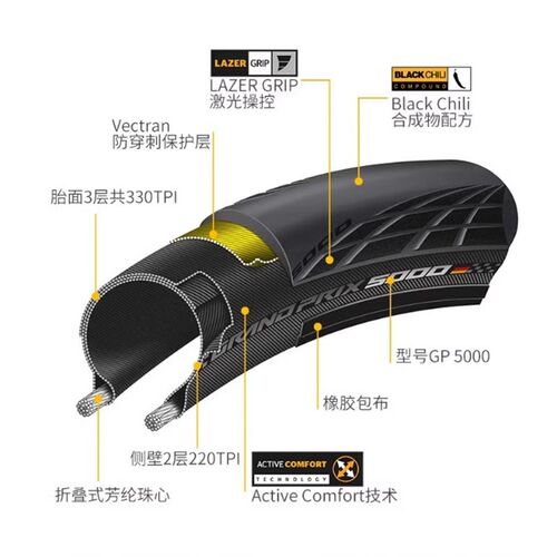 马牌Grand prix GP5000公路车外胎开口防刺STR真空自行车折叠轮胎