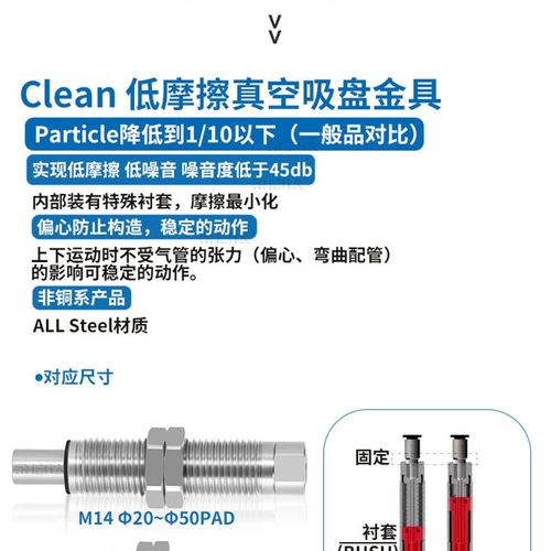 低摩擦内伸缩缓冲金具吸盘杆VP-CLF-10-M10/M14防回转真空吸嘴杆
