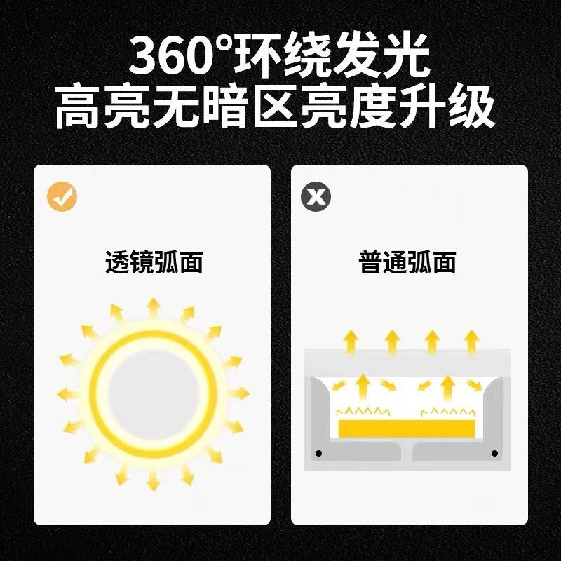 超亮led柔性灯带明装氛围霓虹灯户外防水亮化广告招牌线形灯