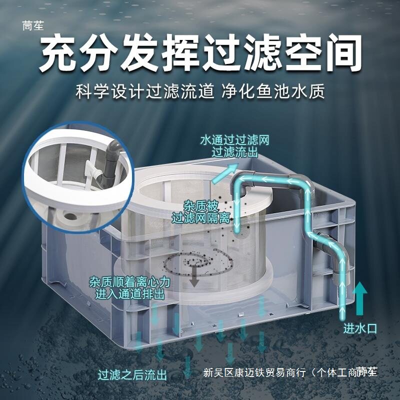 鱼缸周转箱过滤器鱼池转鼓微滤机无动力转筒滤网离心力自动排污器