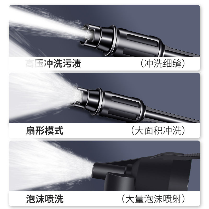 巨木洗车机高压水枪清洗神器车用家用无线锂电池新款充电电动水抢图片