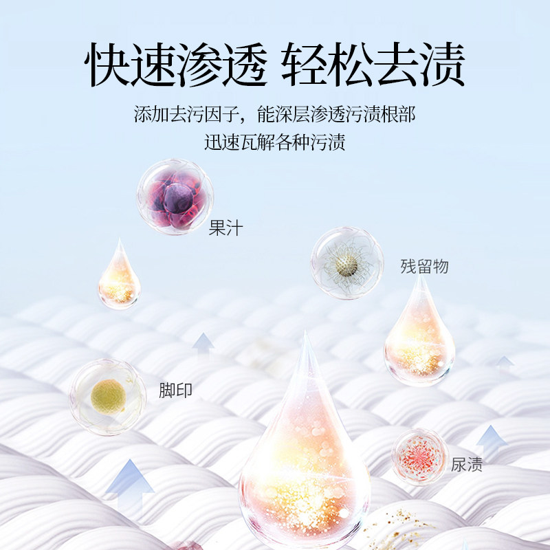 墙布专用清洗剂家用擦墙纸壁布干洗剂免水洗去污壁纸除污渍清洁剂